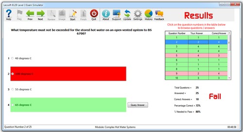 Level plumbing mock exam - level,